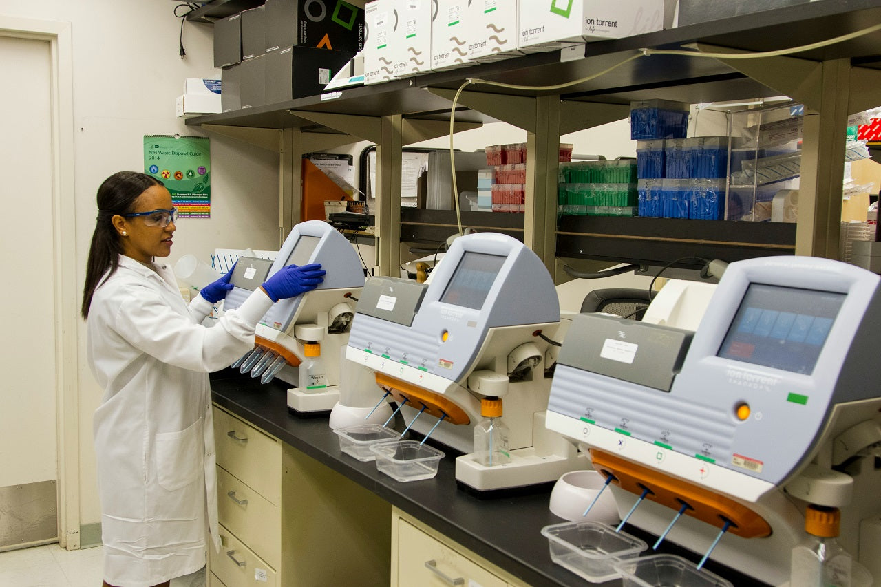 lab testing