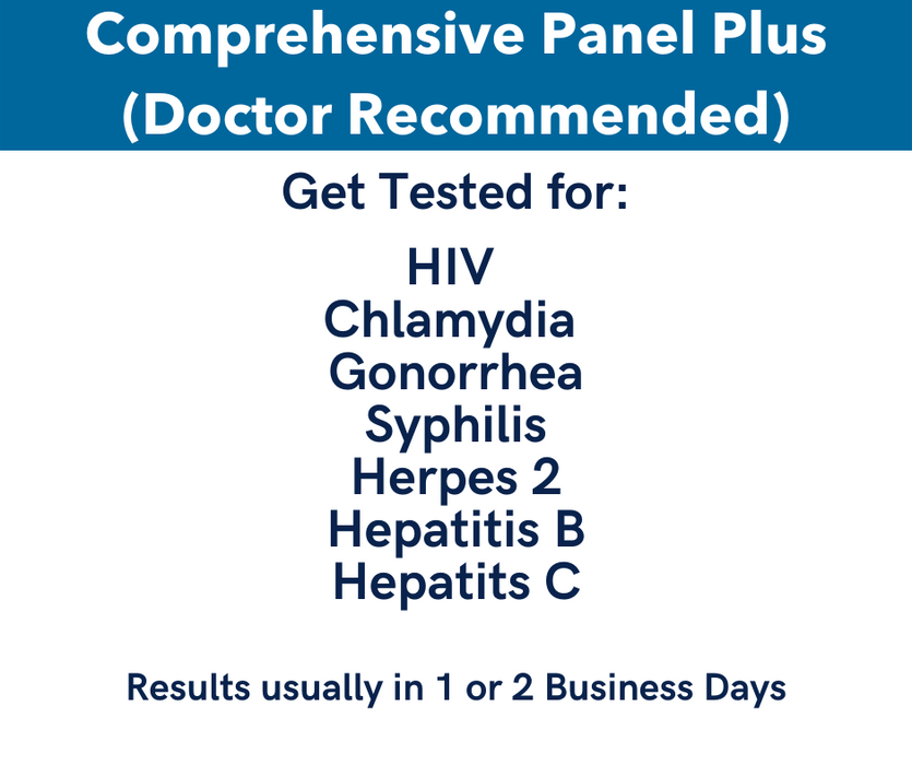 Comprehensive Panel Plus