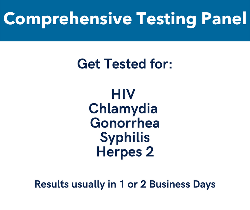Comprehensive Testing Panel