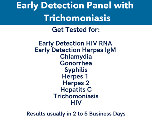 Early Detection Panel w/ Trich