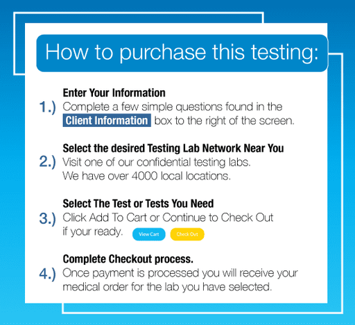 Rapid 10 Panel Drug Test (urine)  results same day or next!