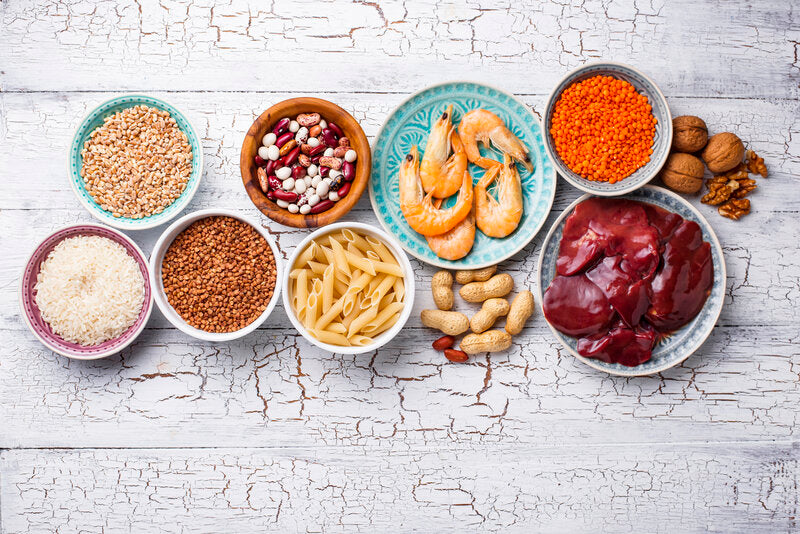 food sensitivity