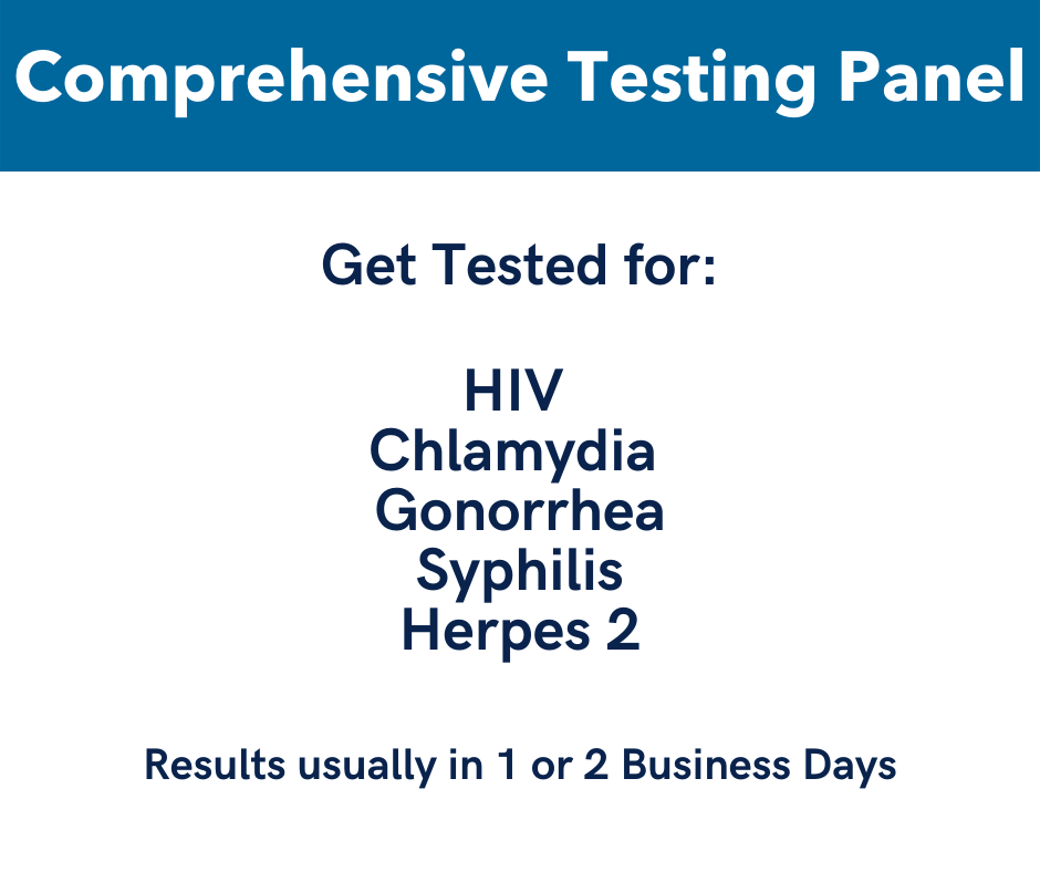 Comprehensive Testing Panel