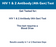 4th Generation HIV Antibody Test