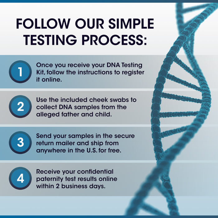 Rapid Paternity Test Kit Lab Fees & Shipping to Lab Included DNA Results in 2 Business Days