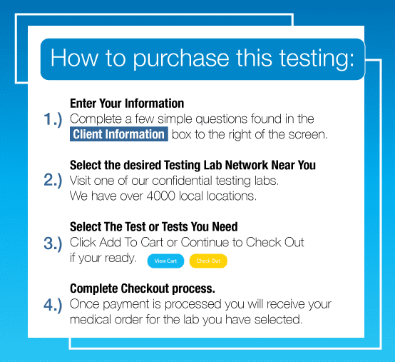 Rapid 10 Panel Drug Test (urine)  results same day or next!